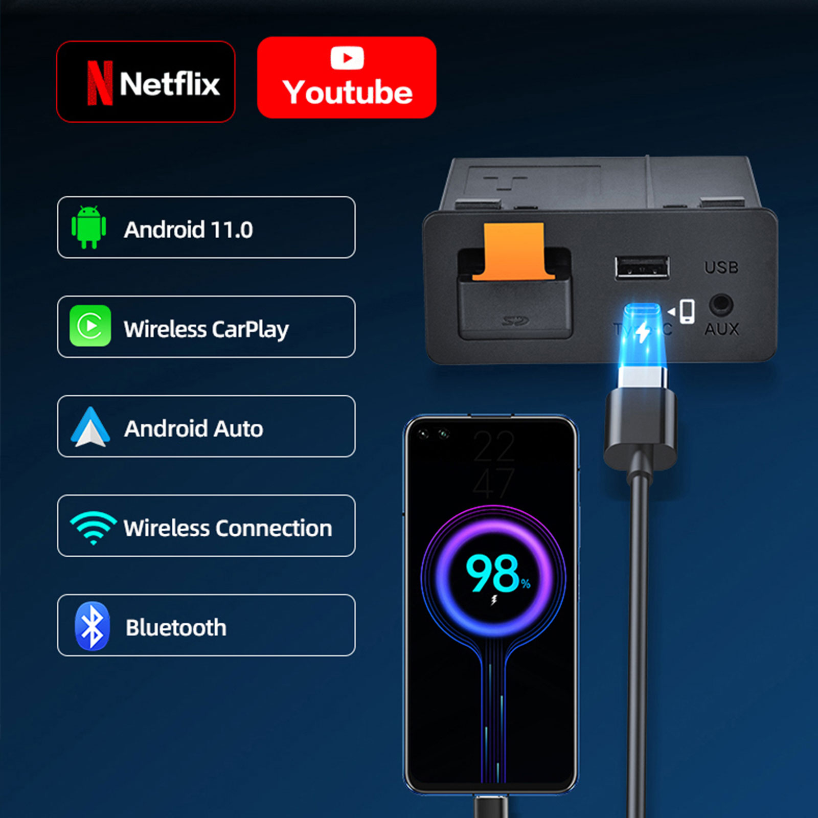 محول كاربلاي وأندرويد أوتو من  - مراجعة Usb Hub Type C وسعره