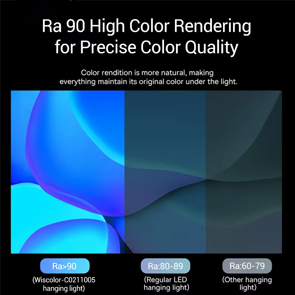 Wiscolor شاشة LED رصد معلقة ضو - مراجعة Tablet Lap Desk وسعره